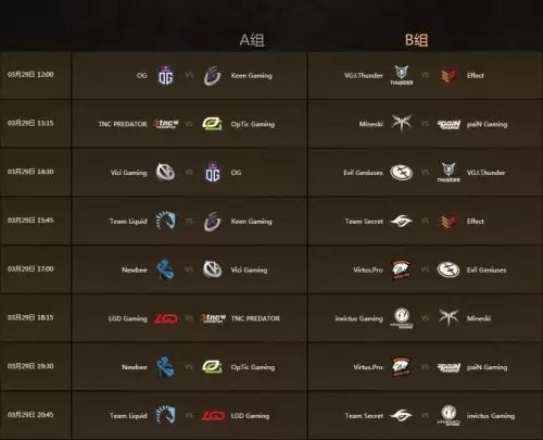 dota2亚洲邀请赛2019时间　2019亚洲邀请赛dota2赛程-第2张