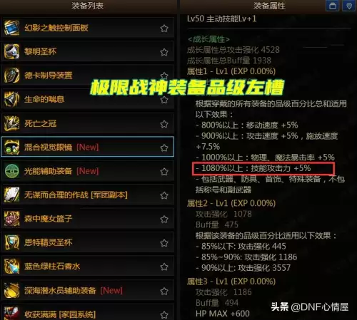 dnf品级左槽百分比　dnf左槽遴选属性有哪些-第1张