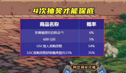 dnf魔界人恐龙时装　DNF巨龙时装-第5张