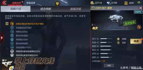 手游cf雷神cop怎么获得　手游cf雷神怎么获得-第1张