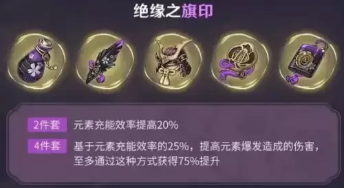 原神圣遗物4件套还是5件套　单独一件有效果的圣遗物-第1张