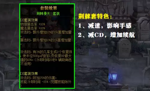 地下城板甲　DNF板甲职业-第3张