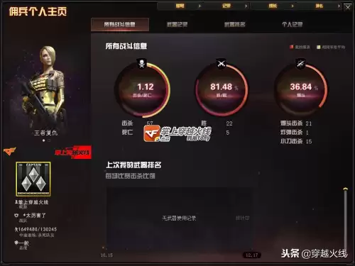 cf礼仪等级有哪些　cf等级划分图片-第2张