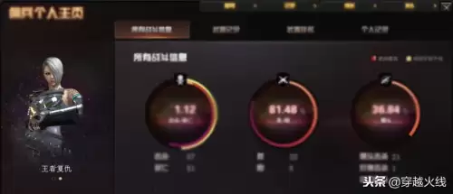 cf礼仪等级有哪些　cf等级划分图片-第4张