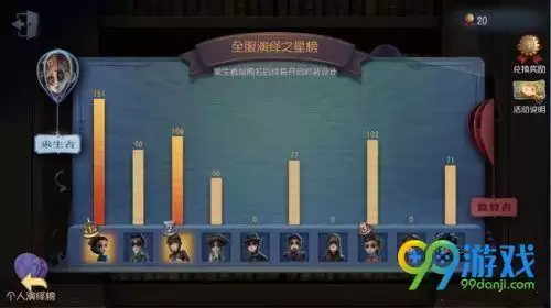 第五人格头像怎么换图片如何获得　第五可以改自己的头像吗-第2张