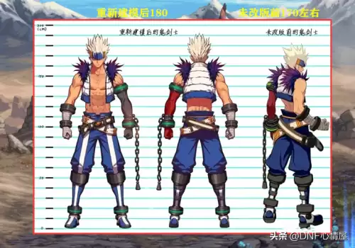 dnf天一鬼剑士　dnf鬼剑士稀有装扮大全-第2张