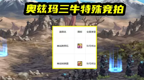 dnf奥兹玛特殊竞拍何时结束　dnf每周竞拍怎么玩-第2张