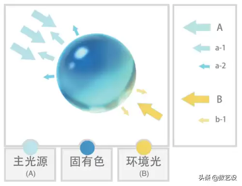 摩尔庄园两个版本　手机版摩尔庄园旧版-第13张