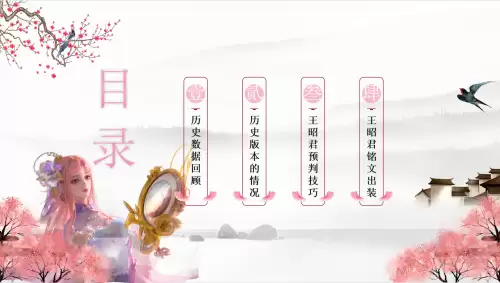 新手王昭君怎么出装　王昭君的装备怎么出装-第1张