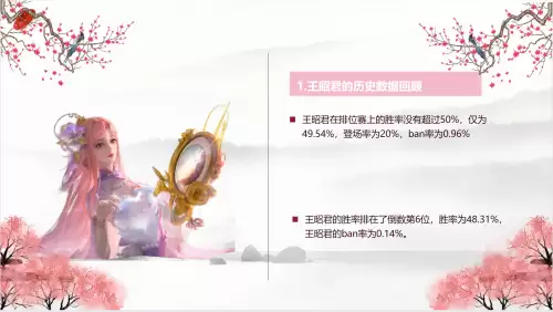 新手王昭君怎么出装　王昭君的装备怎么出装-第2张