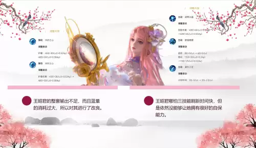 新手王昭君怎么出装　王昭君的装备怎么出装-第3张