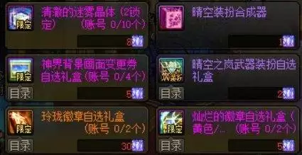 dnf22年春节套价格　dnf代币券能买年套吗-第13张
