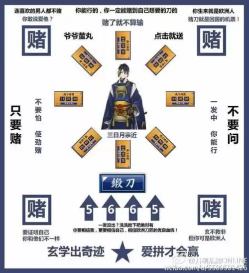 刀剑乱舞online页游　刀剑online手游官网-第20张