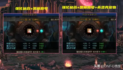dnf百分百强化成功道具　dnf强化的秘密增加多少几率-第2张