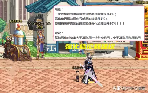 dnf百分百强化成功道具　dnf强化的秘密增加多少几率-第6张