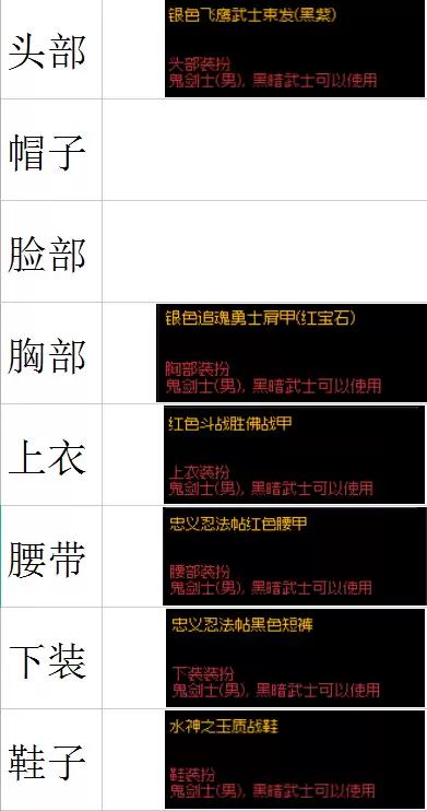 dnf透明怎么搭配好看　dnf的天帝时装搭配好看-第2张