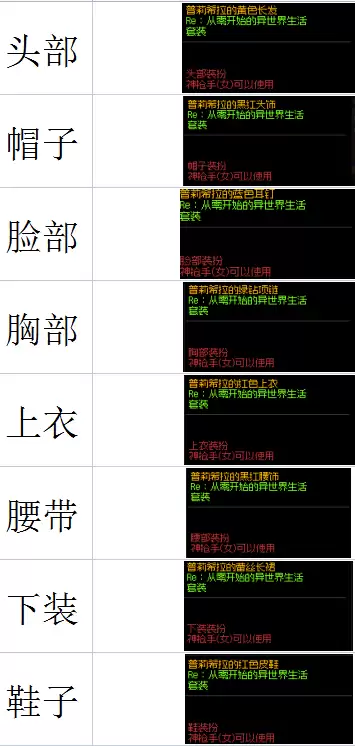 dnf透明怎么搭配好看　dnf的天帝时装搭配好看-第8张