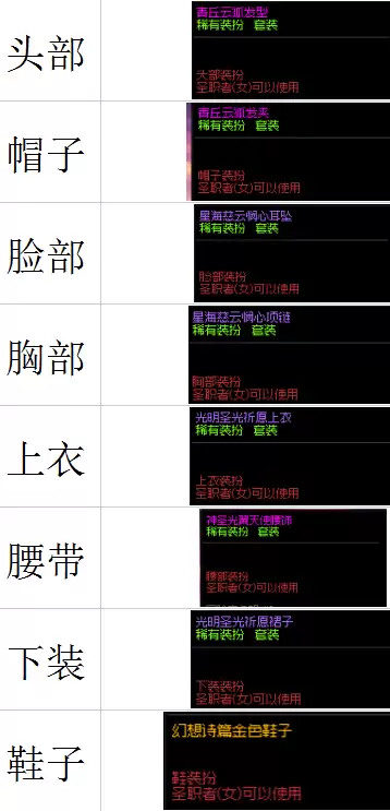 dnf透明怎么搭配好看　dnf的天帝时装搭配好看-第16张