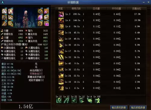 dnf卢克西三件提升多少名望　率土怎么提升名望-第11张