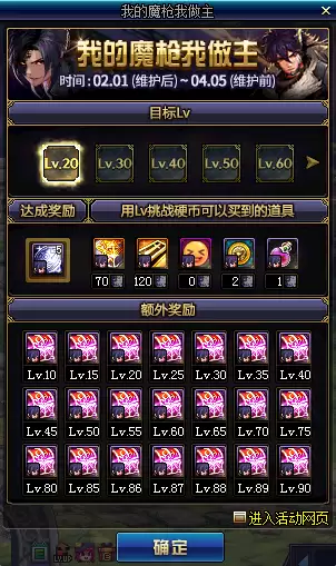 dnf起源版本是多少级　DNF所有版本顺序-第6张