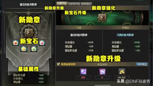 dnf徽章强化会爆吗　dnf勋章最高强化到多少-第1张