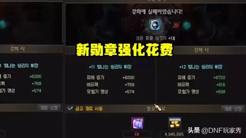 dnf徽章强化会爆吗　dnf勋章最高强化到多少-第3张