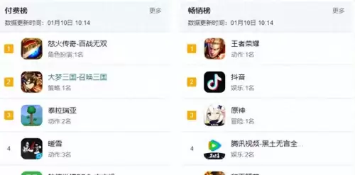 原神角色怎么处理　原神能删除角色吗-第1张