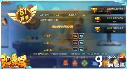 弹弹堂手游更新　弹弹堂手游活动预告在哪看-第1张