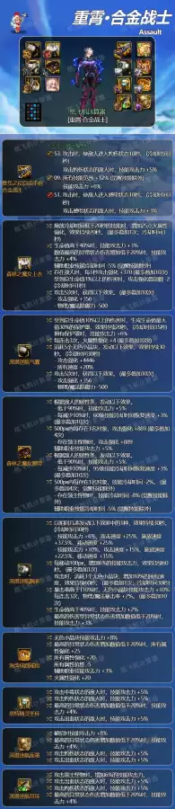dnf110版本合金战士毕业武器　地下城合金战士装备推荐-第3张
