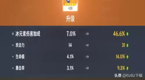 原神周常boss可以打几次　原神每周boss是什么-第1张