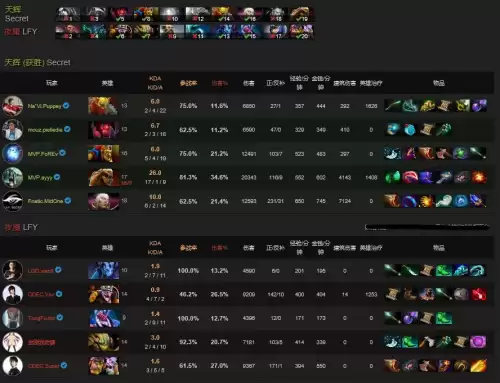 u9dota2比分　DOTA2比分网-第1张