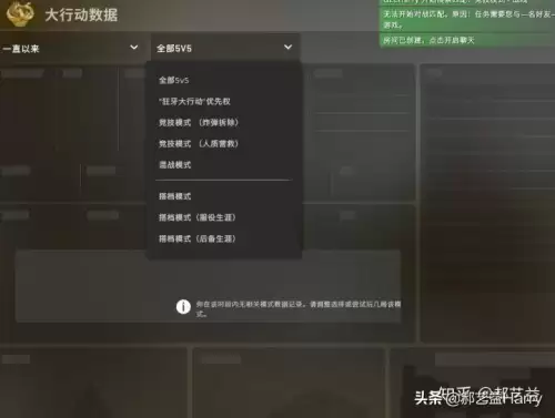 csgo狂牙大行动地图　CSGO狂牙大行动-第3张