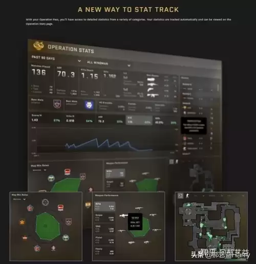 csgo狂牙大行动地图　CSGO狂牙大行动-第4张