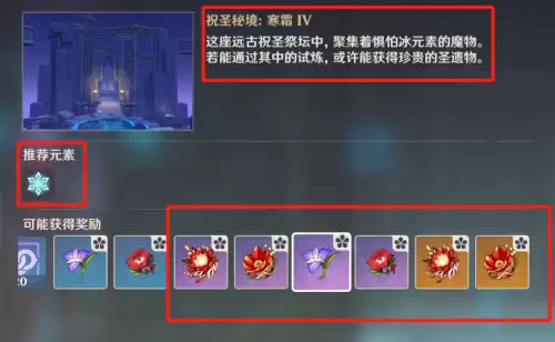 原神哪个副本最好打　原神多少级可以打副本-第4张