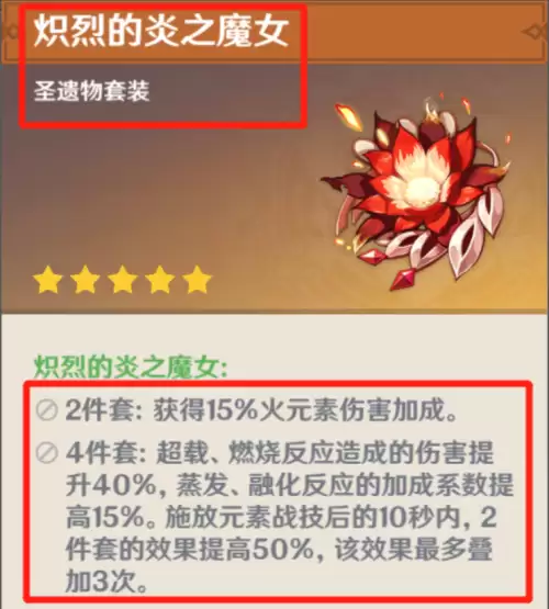 原神哪个副本最好打　原神多少级可以打副本-第5张