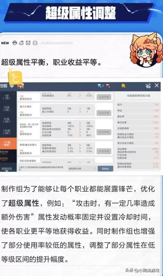 冒险岛枫之高校奖励　冒险岛没有进入风之高校的钥匙-第4张
