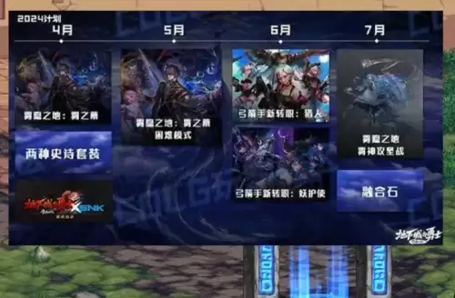 dnf韩服手游新职业最新消息　DNF韩服最新爆料-第3张