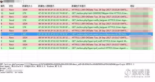dnf台服金币代码　台服dnf分解机修改-第1张