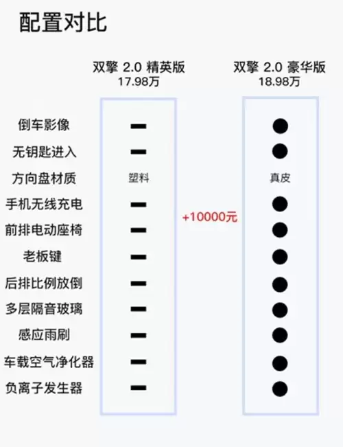 使命召唤9最低配置　使命召唤9怎么样-第10张