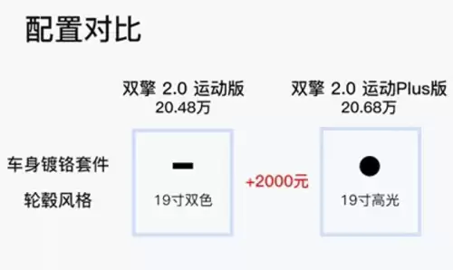 使命召唤9最低配置　使命召唤9怎么样-第13张