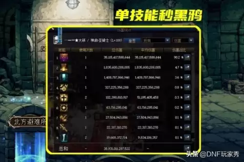 dnf女漫游改造　DNF女-第6张