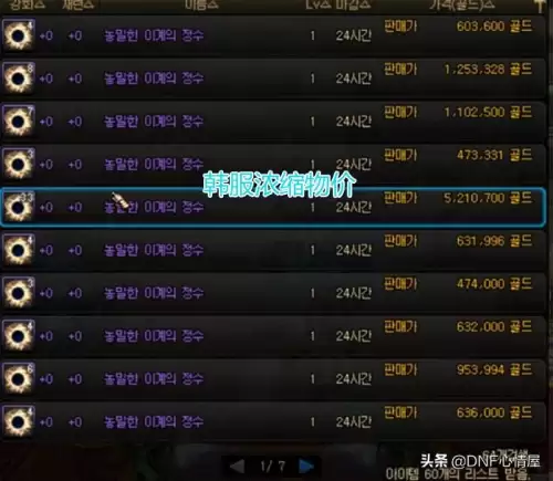 dnf100级怎么刷浓缩　100级浓缩兑换流程-第3张