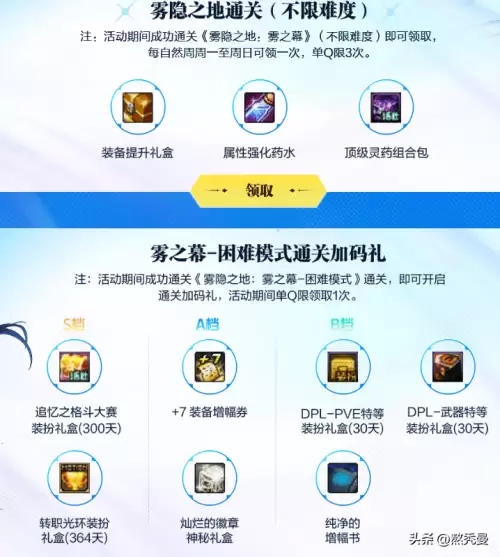 dnf竞速视频在哪个网站上传　DNF官网活动-第3张