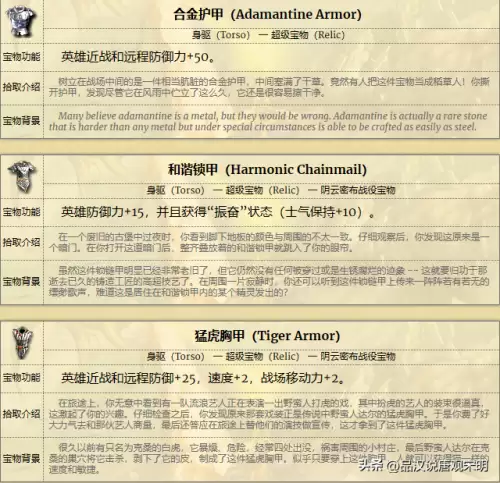 真三国无双4哪些道具厉害　真三国无双4武器介绍与拿法-第5张