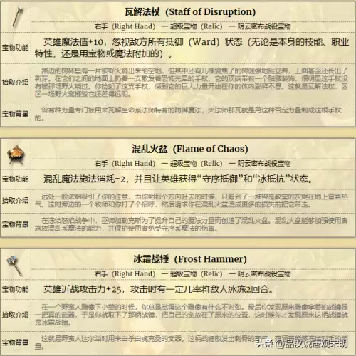 真三国无双4哪些道具厉害　真三国无双4武器介绍与拿法-第8张