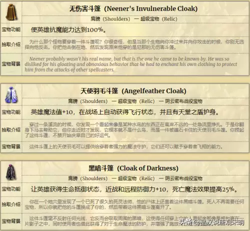 真三国无双4哪些道具厉害　真三国无双4武器介绍与拿法-第10张