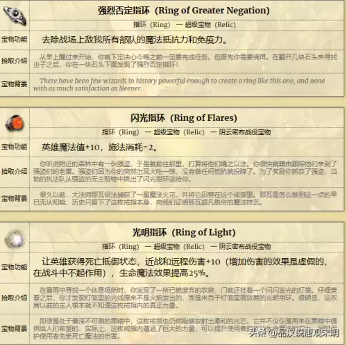 真三国无双4哪些道具厉害　真三国无双4武器介绍与拿法-第11张