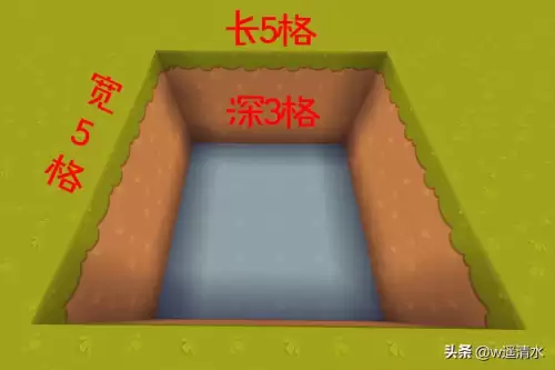 迷你世界怎么制作上下门　迷你世界新版滑动门的做法-第2张