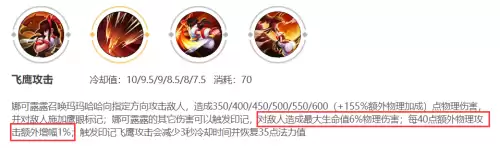 s30娜可露露出装　娜可露露的出装-第3张