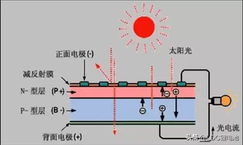迷你世界能源核心怎么合成　如何获得星站能源碎片-第2张